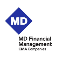 MD Financial Management Logo
